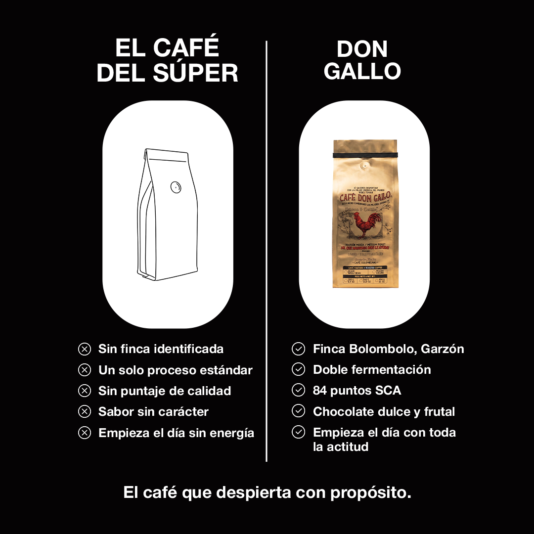 Café Don Gallo - café colombiano de especialidad con notas de chocolate dulce y frutal, perfecto para madrugadores, envío a Chile