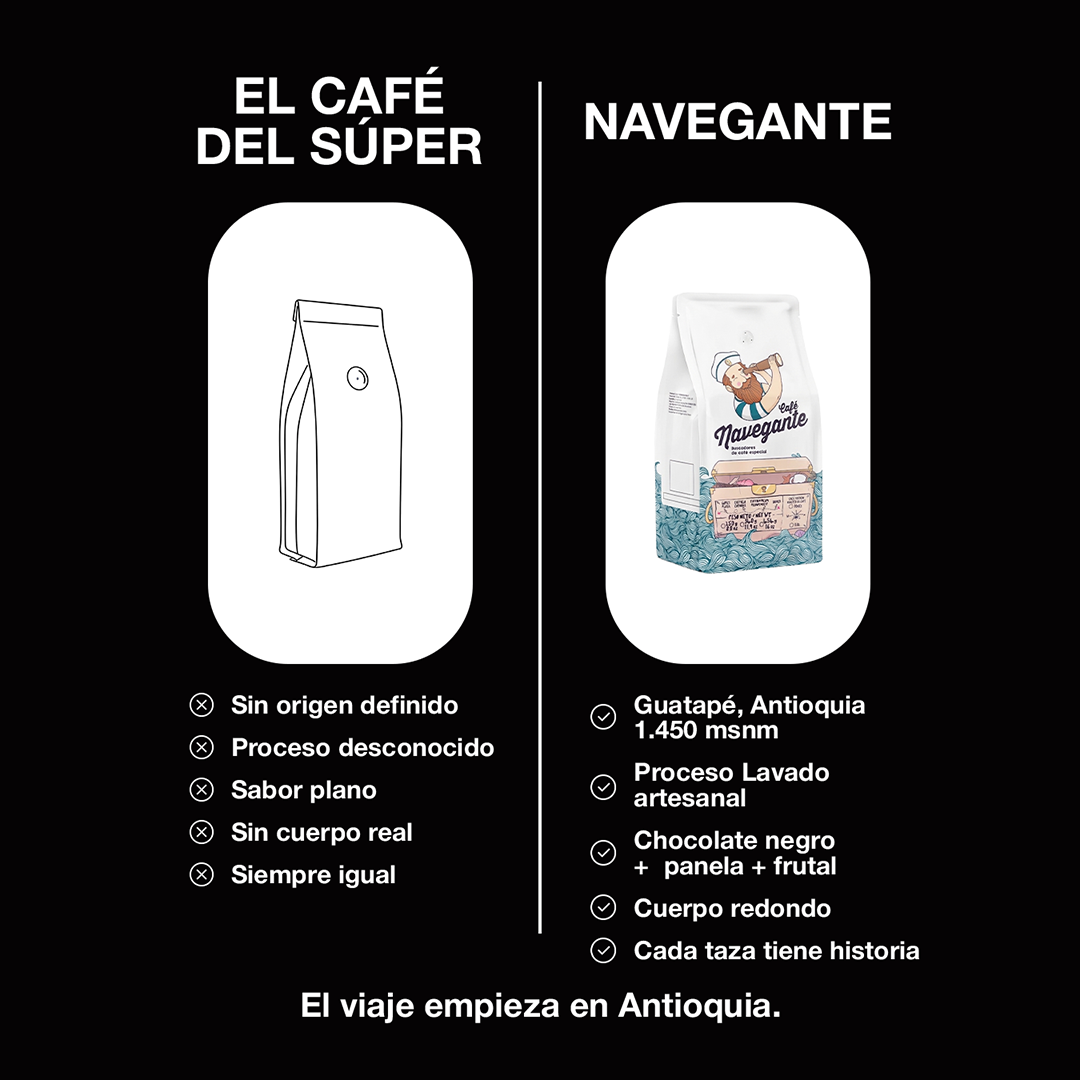 Café Navegante Lavado - café colombiano de especialidad con notas afrutadas y chocolate negro, proceso lavado, envío a Chile