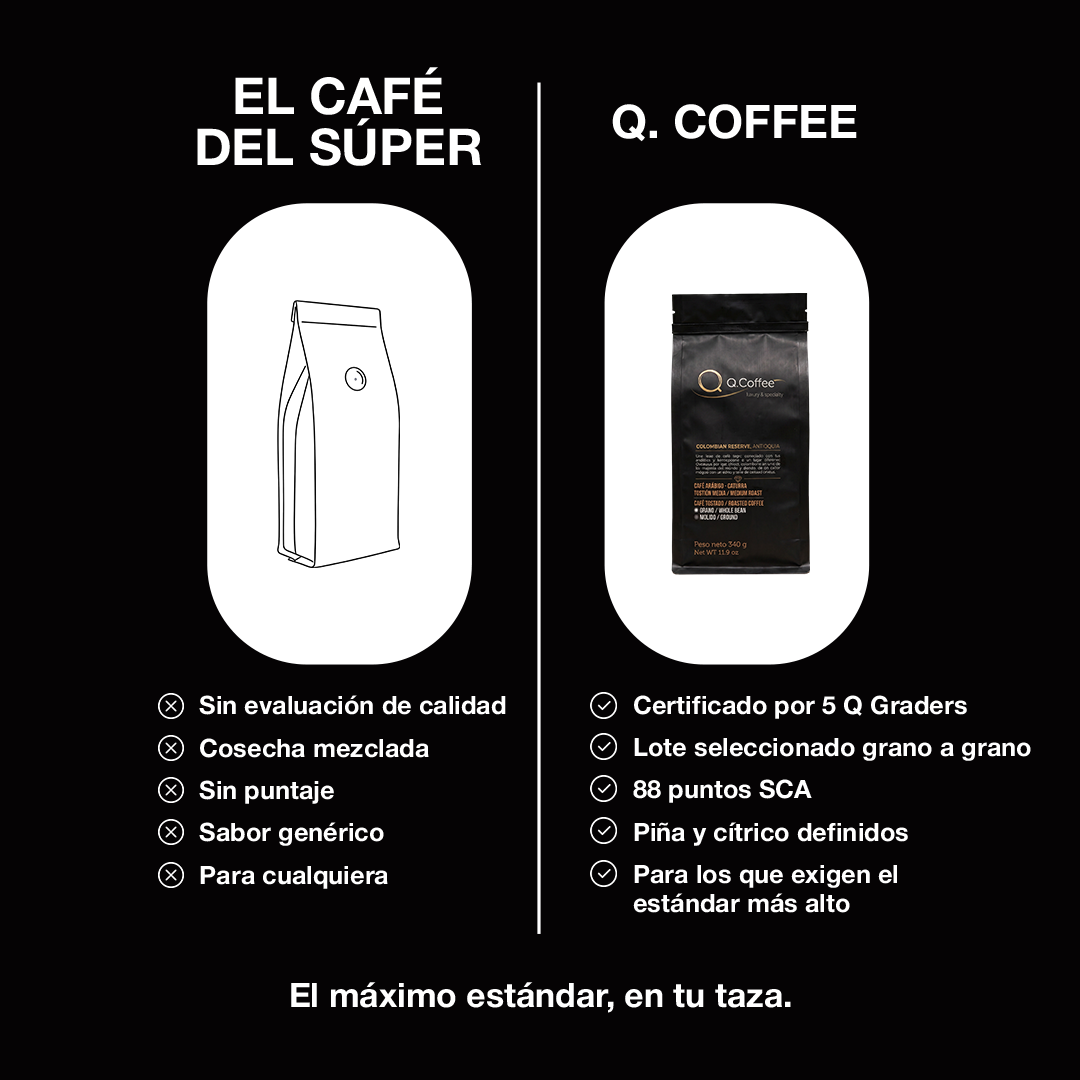 Café Q-Coffee 340 gr.