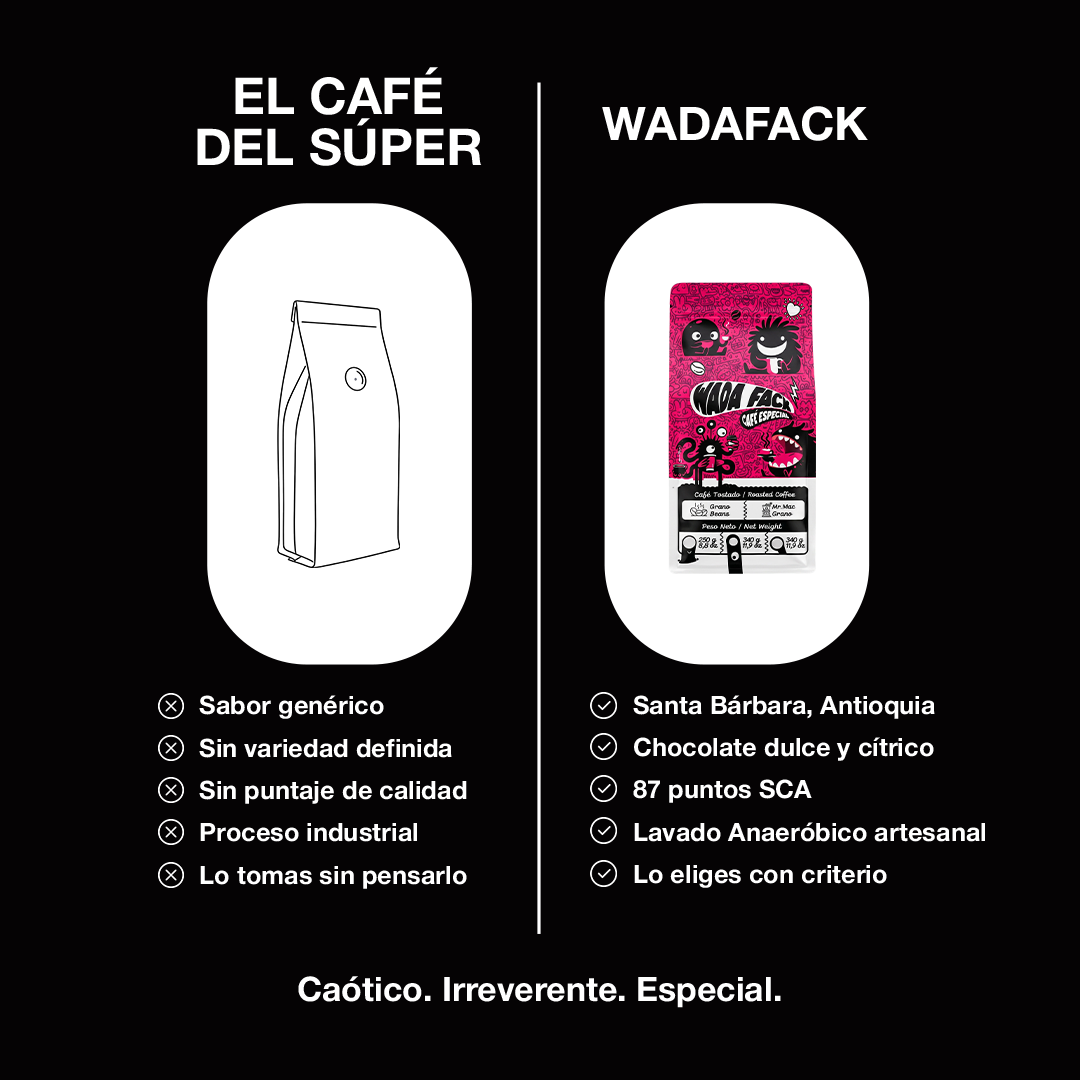 Café Wadafack - café colombiano de especialidad con notas de chocolate y cítricos, envío a Chile