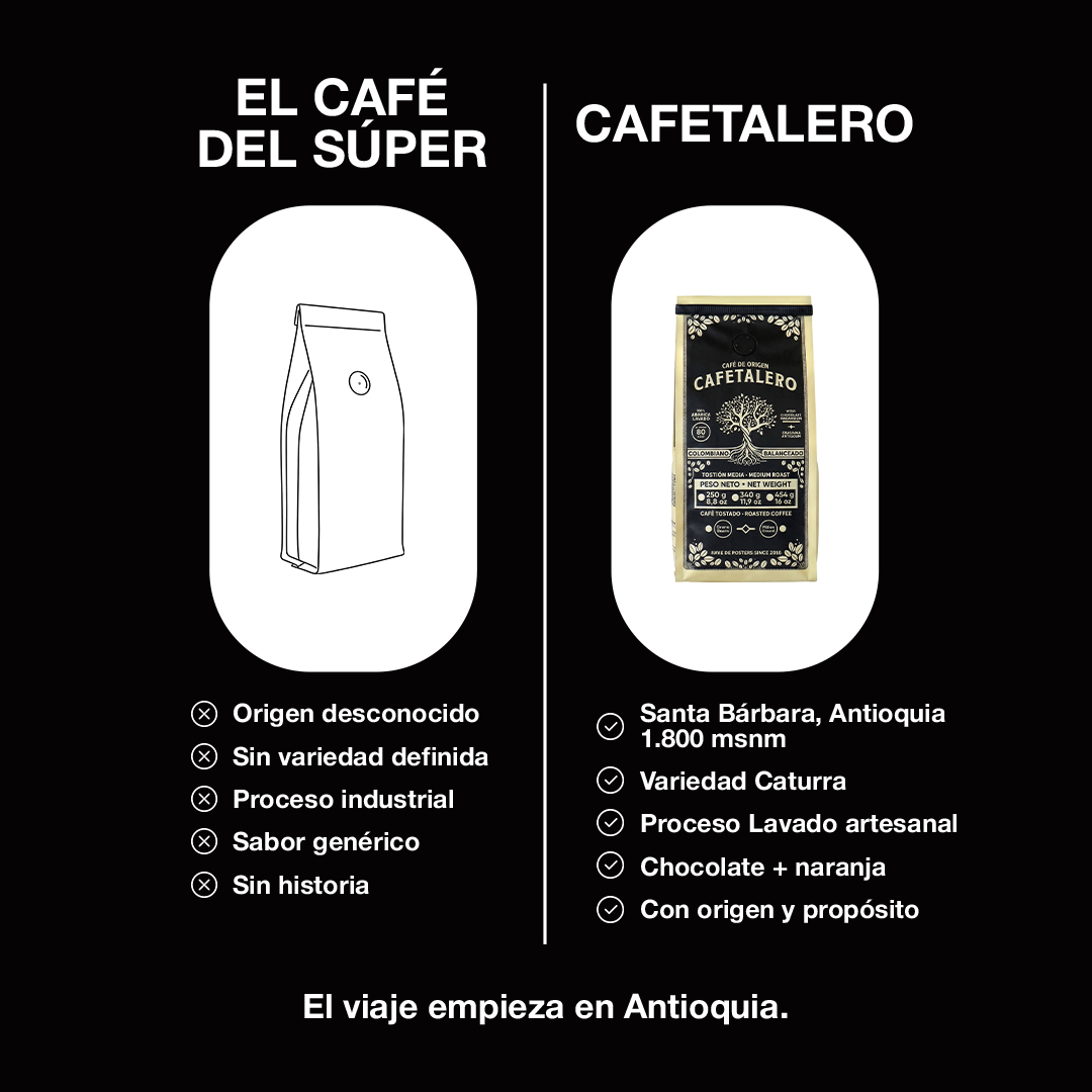 Cafetalero - café colombiano de especialidad de Santa Bárbara Antioquia, notas de chocolate y naranja, envío a Chile
