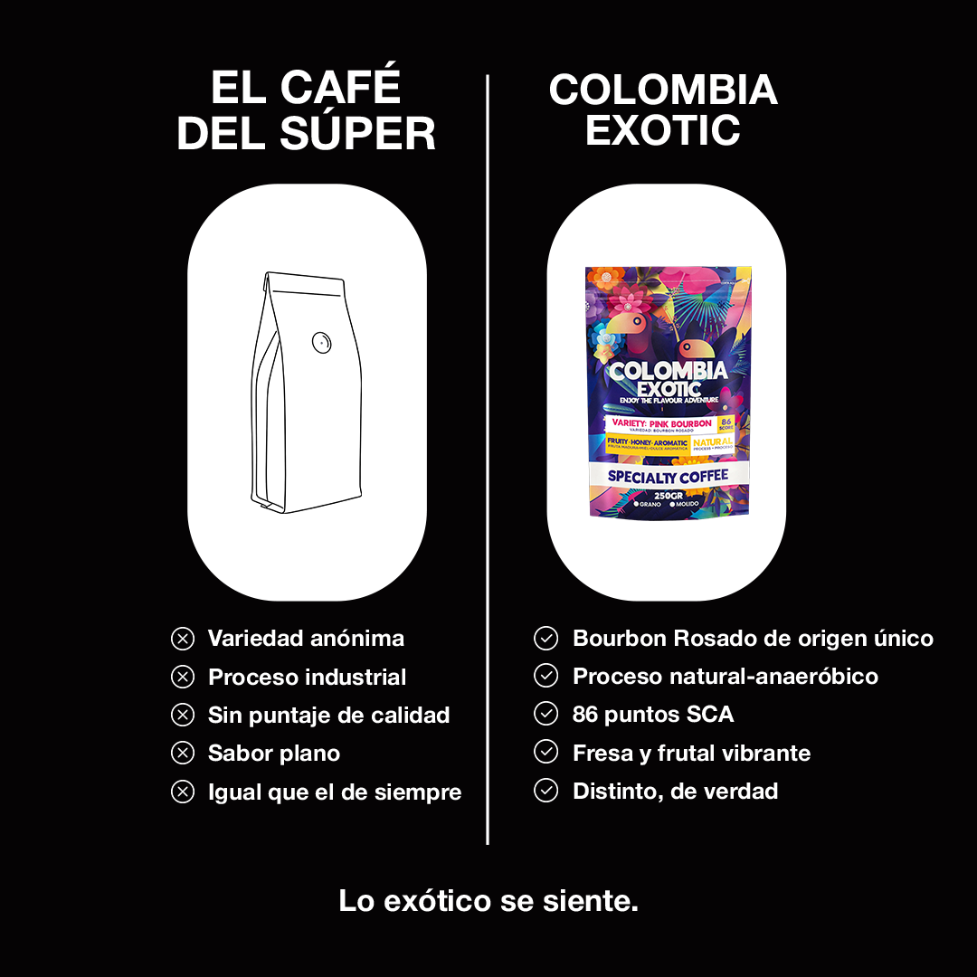 Café Exotic Bourbon - café colombiano de especialidad variedad Bourbon del Huila, edición limitada, envío a Chile