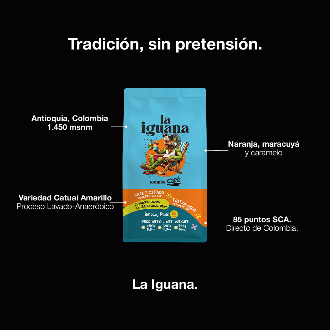 Café La Iguana - café colombiano de especialidad con personalidad única, inspirado en la canción colombiana, envío a Chile