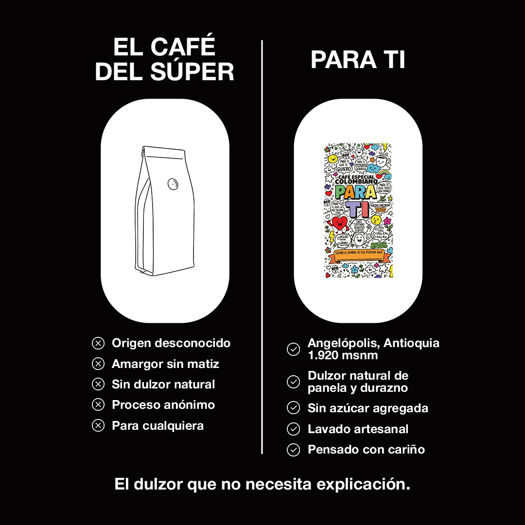 Café Para Ti - café colombiano de especialidad ideal para regalo, el mejor detalle para amantes del café en Chile