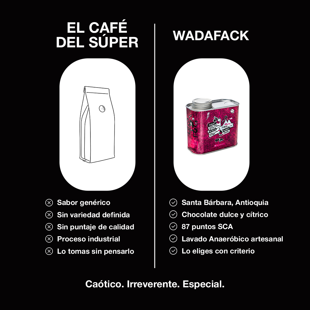 Café Wadafack en lata - café colombiano de especialidad presentado en lata, ideal para regalo, envío a Chile